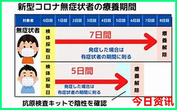 冬季云南哪里适合旅游